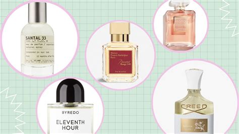 black friday 2020 chanel|Best Black Friday perfume deals on Chanel, Le Labo and more.